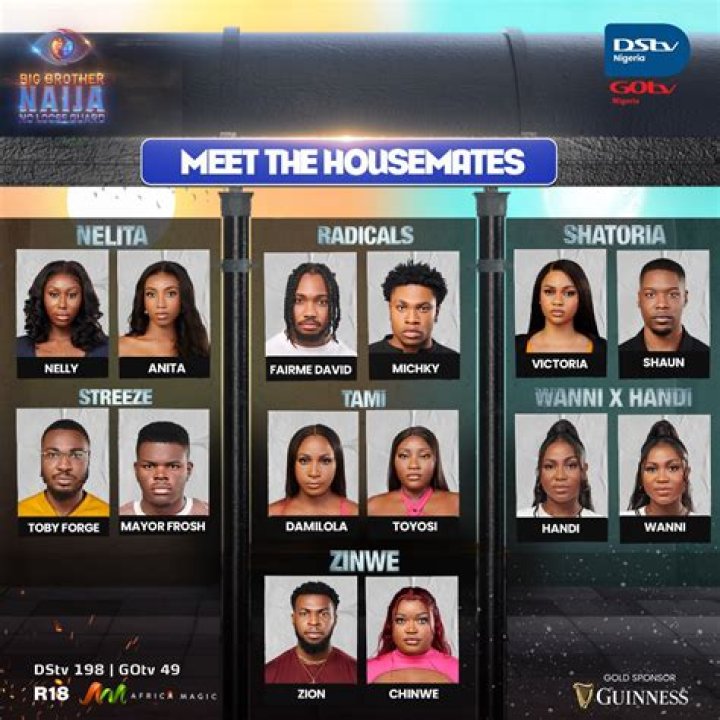 
BBNaija Season 7: “Is She Okay? Begging For Relationship?” — Reactions As Amaka Makes Move On Dotun [video] 