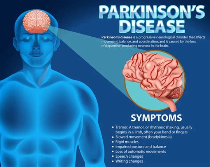 
Paul Sinha Illness Exposed, The Comedian Was Once Diagnosed With Parkinson Disease 