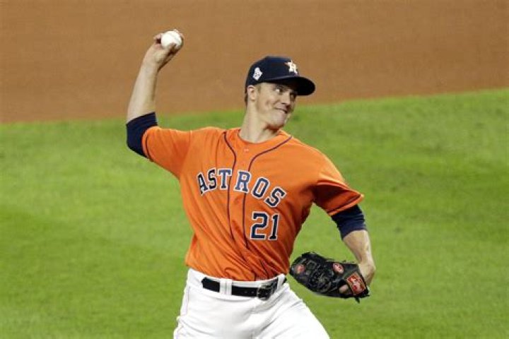 Zack Greinke Height, Weight, Net Worth, Age, Birthday, Wikipedia, Who, Nationality, Biography